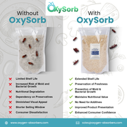 Best Oxygen Absorbers for Pulses,  Flour & Grain Packaging